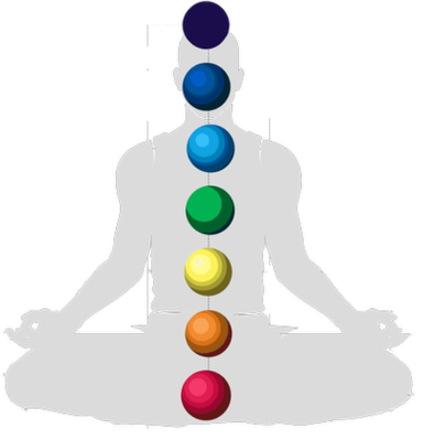 Chakra Balancing Session