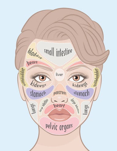Teen Facial & Education