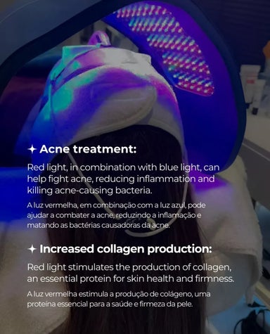 Medical grade led light therapy face,scalp.