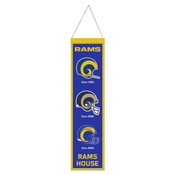 Los Angeles Rams Wool Evolution Banner 8x32"