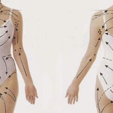 Arms Drainage