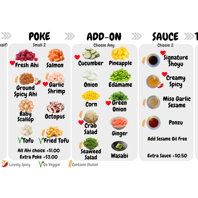Tropic Poke