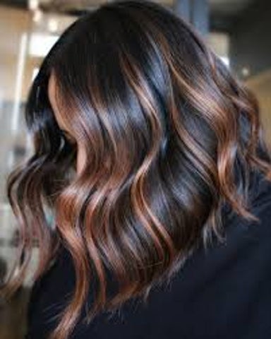 Full Highlights & Style
