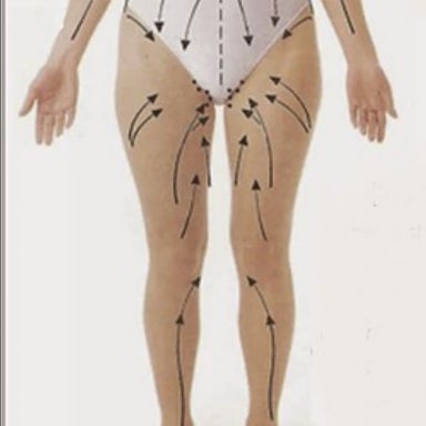 Legs Drainage