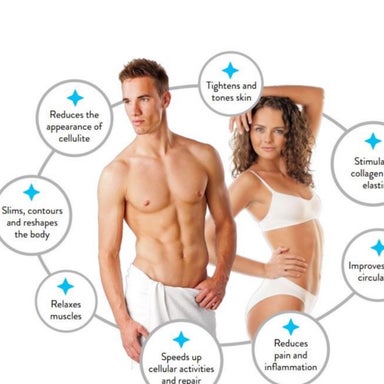 ABDOMEN MOLDING & SHAPING