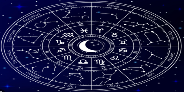 Astrology Basics - Sacred Portal, LLC